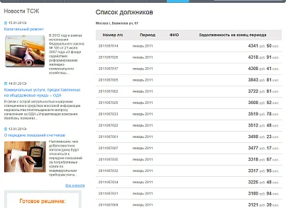 1С:Сайт ЖКХ. Редакция «Малый бизнес» (citrus.tszhsb) - решение для Битрикс