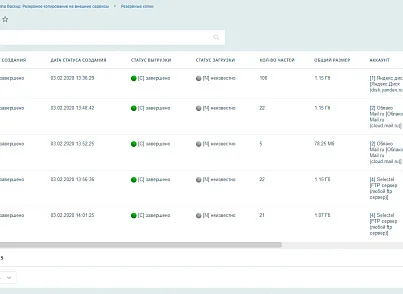Ammina Backup: Резервное копирование (бэкап на Яндекс диск, FTP, Dropbox, Mail.ru, SFTP) (ammina.backup) - решение для Битрикс