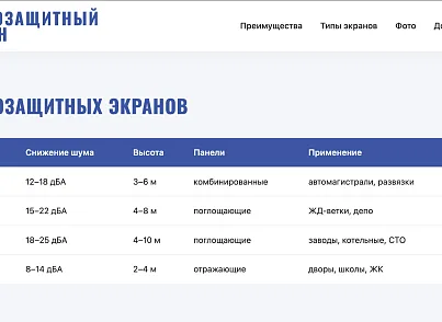 ЭКРАН (dsst.ekran) - решение для Битрикс