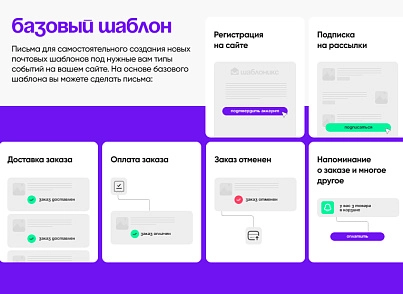 Шаблоникс. Модуль расширенных писем (nan.mail) - решение для Битрикс
