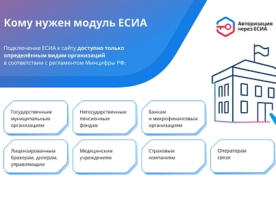 ЕСИА Авторизация. Вход на сайт через Госуслуги (nan.esia) - решение для Битрикс