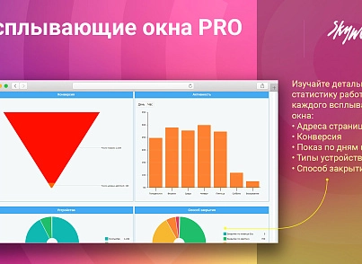 Всплывающие окна PRO (skyweb24.popuppro) - решение для Битрикс