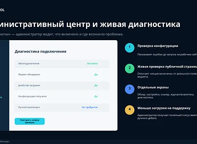 BUSSOL Consent Manager (bussol.policy2) - решение для Битрикс