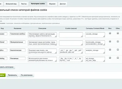 Управление cookie и согласиями (kommutator.cookieconsent) - решение для Битрикс