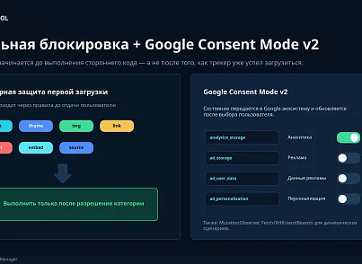 BUSSOL Consent Manager (bussol.policy2) - решение для Битрикс