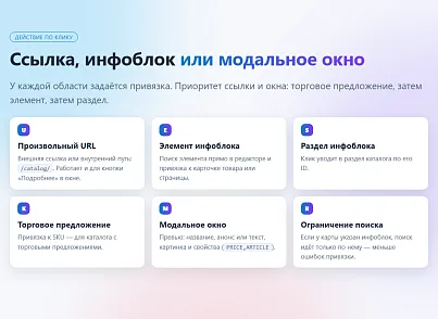Разметка областей на изображениях  (xlogic.markup) - решение для Битрикс