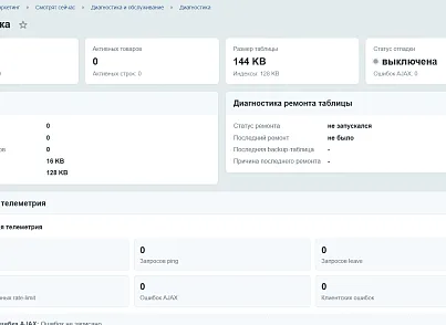 Смотрят сейчас (kommutator.liveviewers) - решение для Битрикс