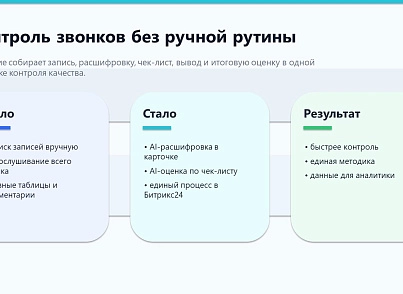 ПрофиCRM: AI-контроль качества звонков (proficrm.checkquality) - решение для Битрикс