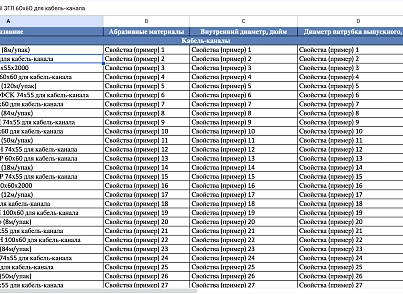 Экспорт в Excel: выгрузка прайс-листов с картинками и свойствами (avagency.customprice) - решение для Битрикс