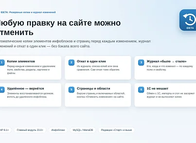 IDETA: Резервные копии и журнал изменений (ideta.backup) - решение для Битрикс