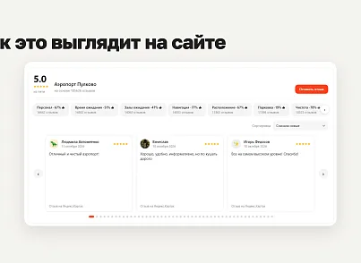 Отзывы с Яндекс.Карт на сайт (xlogic.reviews) - решение для Битрикс