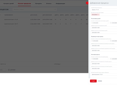 Улей: Управление целями 2.0 (ithive.goalsmanagement2) - решение для Битрикс