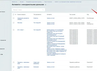 Расширение модуля Бизнес-процессы (bestrank.bizprocextention) - решение для Битрикс