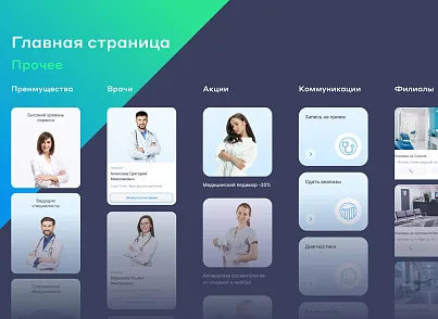 Сайт многопрофильной клиники, медицинского центра (vit.clinicpro) - решение для Битрикс