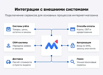 МаркетПро: интернет-магазин и мобильное приложение (astdesign.marketpro) - решение для Битрикс