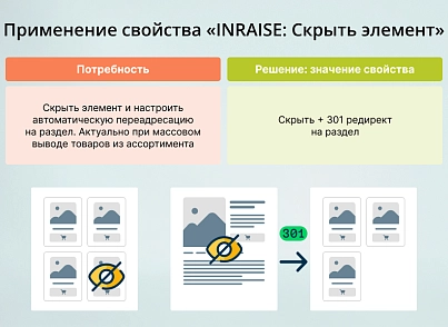 INRAISE: Скрыть элемент (inraise.hide) - решение для Битрикс