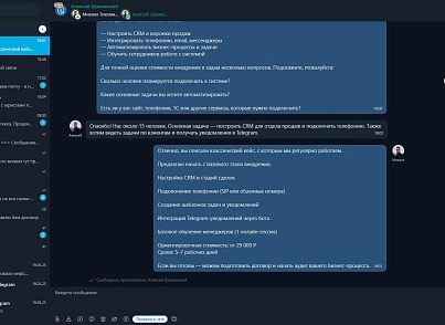 Расширение для открытых линий (hyperx.messager) - решение для Битрикс