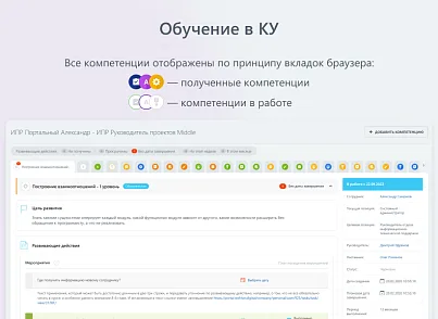 Улей: Корпоративный университет (ithive.ipr) - решение для Битрикс