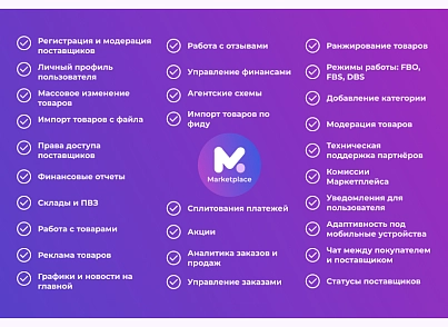 Сотбит: Маркетплейс Бизнес – личный кабинет поставщика (sotbit.marketplacebusiness) - решение для Битрикс