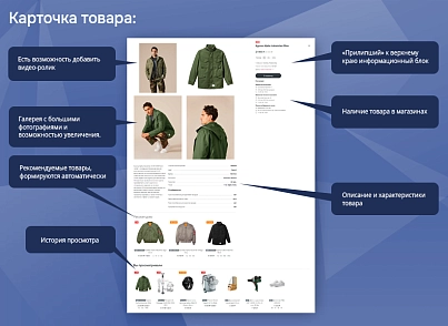 Универмаг. Универсальный магазин на Cтарте. (vlweb.univermag) - решение для Битрикс