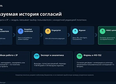 BUSSOL Consent Manager (bussol.policy2) - решение для Битрикс