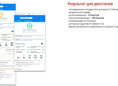 Ammina Optimizer: Оптимизация и ускорение загрузки сайта (CSS, JS, HTML, изображения, WebP, Lazy) (ammina.optimizer) - решение для Битрикс