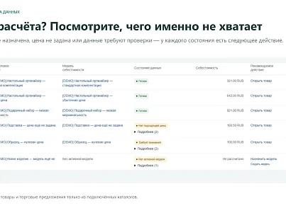 6sec: Расчёт себестоимости (ss.costing) - решение для Битрикс