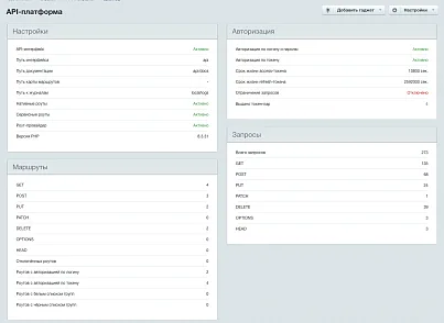 API-платформа (native.api) - решение для Битрикс