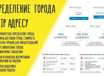 BXmaker. GeoIP 4.0 (bxmaker.geoip) - решение для Битрикс