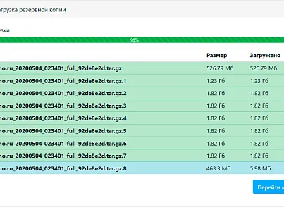 Ammina Backup: Резервное копирование (бэкап на Яндекс диск, FTP, Dropbox, Mail.ru, SFTP) (ammina.backup) - решение для Битрикс