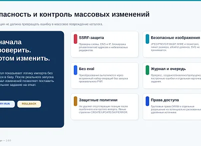 BUSSOL DataBridge: импорт, экспорт и автоматизация каталога (bussol.iblockexcel) - решение для Битрикс