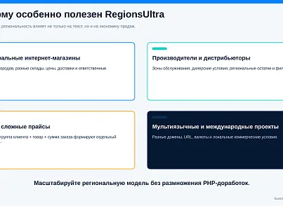 Bussol RegionsUltra — мультирегиональность и региональная коммерция (bussol.regionsultra) - решение для Битрикс