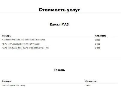 АйПи Тент - Производство, продажа и ремонт тентов и пологов (ipdesign.tent) - решение для Битрикс