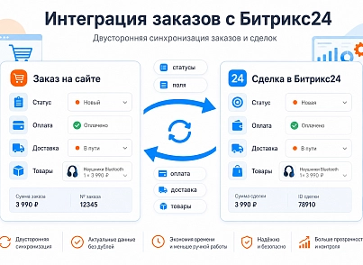 Гибкая интеграция заказов с Битрикс24 (sproduction.integration) - решение для Битрикс