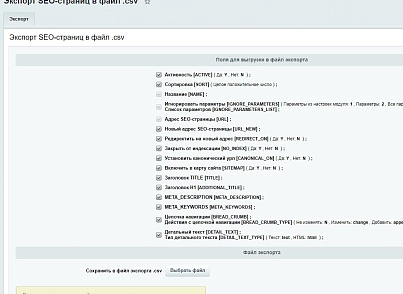 Продвинутый SEO (bussol.proseo) - решение для Битрикс