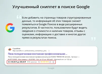 Модуль для создания микроразметки Schema.org/Product на сайте на CMS 1С-Битрикс (inraise.product) - решение для Битрикс