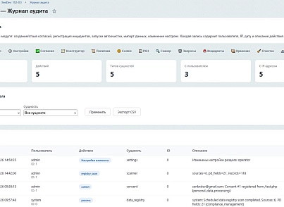 SenDev: 152-ФЗ Персональные данные (sendev.personaldata) - решение для Битрикс