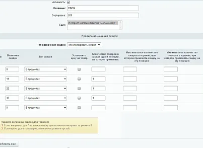 АРАМА: Покупай больше - плати меньше (scoder.buymore) - решение для Битрикс