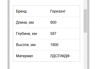 Яндекс Турбо-страницы PRO (goodde.yandexturboapi) - решение для Битрикс