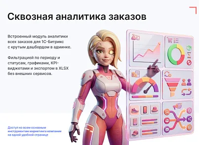 Goodsol: Сквозная аналитика заказов (goodsol.analytics) - решение для Битрикс