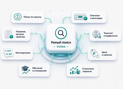Дубовой: Верба - векторный умный поиск товаров через нейросети (dubovoi.verba) - решение для Битрикс
