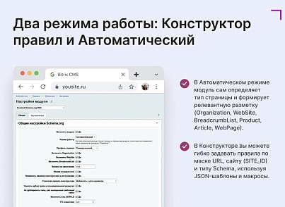 Goodsol Schema.org SEO (goodsol.schema) - решение для Битрикс