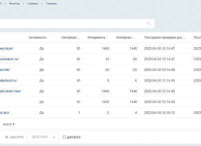 DigiMonitor - мониторинг (Ssl, Robots, доступность) Ваших проектов (digimatix.monitor) - решение для Битрикс