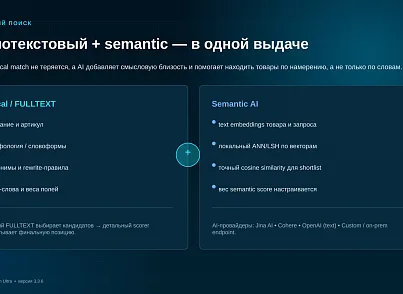 Bussol Умный поиск Ultra — AI-поиск для интернет-магазина (bussol.smartsearchultra) - решение для Битрикс