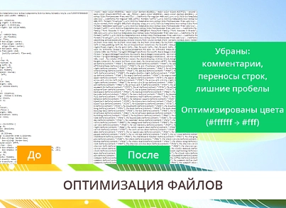 Ускорение загрузки сайта - оптимизация css, js и картинок (изображений) (adwex.minified) - решение для Битрикс