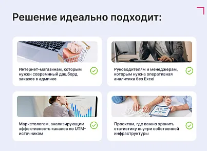 Goodsol: Сквозная аналитика заказов (goodsol.analytics) - решение для Битрикс
