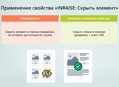 INRAISE: Скрыть элемент (inraise.hide) - решение для Битрикс