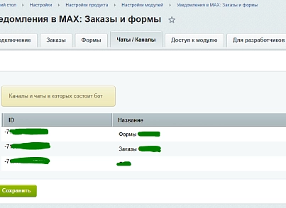 Уведомления в MAX: Заказы и формы (dostupniysite.maxnotify) - решение для Битрикс
