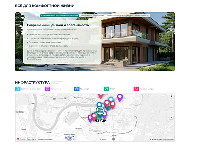 BS: Коттеджи - сайт для коттеджного поселка, загородного дачного поселка, земельных участков (brainsite.cottage) - решение для Битрикс