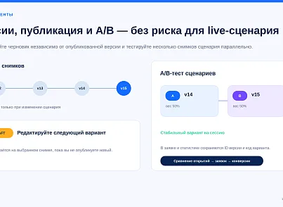 BUSSOL: Конструктор квизов, тестов, подборщиков и калькуляторов (bussol.quiz) - решение для Битрикс